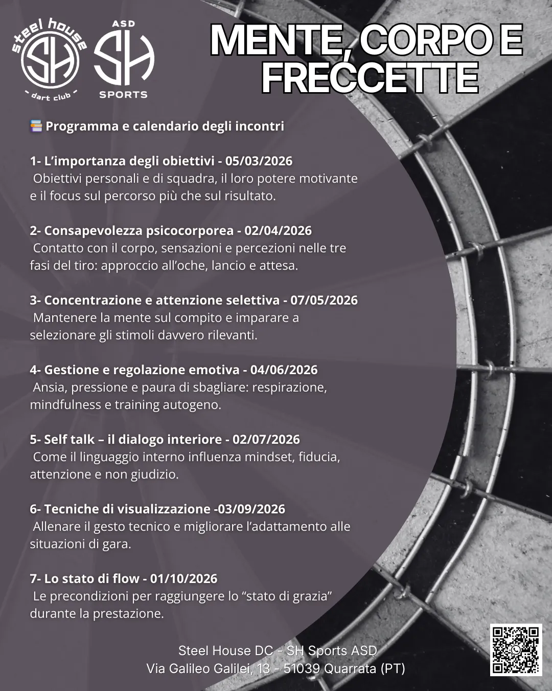 Mente, Corpo e Freccette - Infografica 3